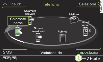 Selezione di un numero telefonico da una lista